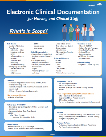 Image_ClinDoc_Scope_for_Nursing_and_Clinical_Staff
